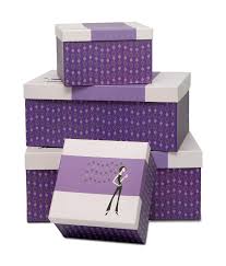You may also use the 'compare' method to compare search patterns for different keywords. Dependable Affordable Packaging Ideas For Small Businesses Packaging Blog