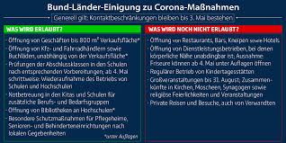 In anderen bundesländern sind busreisen unter einhaltung. Die Aktuellsten Informationen Zum Thema Coronavirus Gemeinde Monchweiler Gemeinde Monchweiler