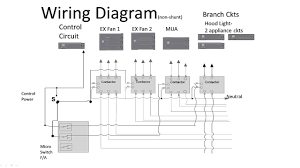 Just discovered that batrium advices in their wiring diagram to wire batrium supply behind the breaker. Diagram Shunt Trip Breaker Wiring Diagram For Hood Full Version Hd Quality For Hood Bpmndiagrams Argiso It