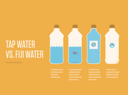 Is Tap Water Cleaner Than Bottled Water Cheaper Than Retail Price Buy Clothing Accessories And Lifestyle Products For Women Men