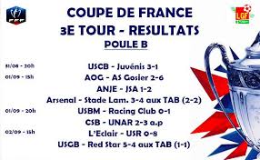 Résultats de foot en france et calendriers complets pour la saison. Coupedefrance Les Resultats Du 3e Tour Ligue Guadeloupeenne De Football Facebook