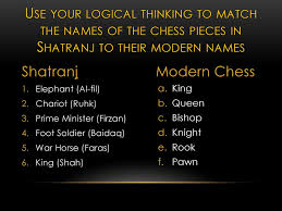 Méharistes, pronounced meaʁist), is a generic designation for armed forces using camels as a means of transportation. The History Of The Game Of Chess Ppt Download