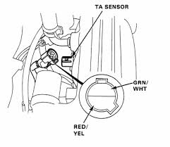 Here is a picture gallery about 1996 honda civic engine diagram complete with the description of the image, please find the image you need. 92 00 Honda Acura Engine Wiring Sensor Connector Guide Honda Tech Honda Forum Discussion