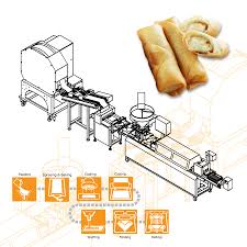 #cheeseroll #kejuaroma #resepkejuaroma #lumpiakejuhalo semuanya!hari ini aku akan membuat keju aroma. Cheese Spring Roll Automatic Equipment Designed With A Customized Filling Mold Anko Food Machine Co Ltd