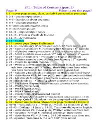 Besides being able to read most types of ebook files, you can also use this app to get free kindle books from the amazon store. Spanish 1 Table Of Contents