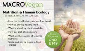 Jose reyes, health net medical clinic. Home Macrovegan