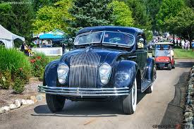 Image result for Sultan Sand 1934 Chrysler