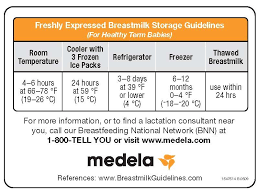 breastmilk storage guidelines breastmilk storage medela