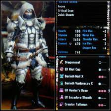 Their job consist in predicting the evolution of consumption. Low Key Meta Fashion Hunter Monster Hunter Amino