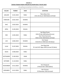 Gaji kakitangan kerajaan akan dibuat pembayaran sebulan sekali. Jadual Gaji Kakitangan Awam 2019 Anm