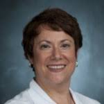 Midwest Orthopaedics at Rush in Chicago, IL