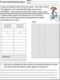Ratios & proportional relationships worksheets i abcteach provides over 49,000 worksheets page 1. 33 Proportional Relationship Graph Worksheet Worksheet Resource Plans