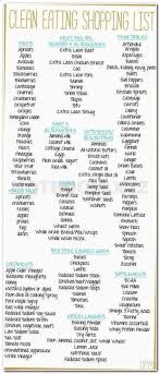 Pin On Healthy Food