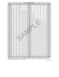 Explanatory Army Fitness Test Score Chart Female Army Pt