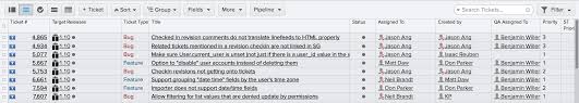 Your angels want you to know that your material needs will be taken care of. Tickets Revisions And Releases For Software Development Shotgrid Autodesk Knowledge Network