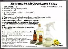 how to make your own air freshener spray