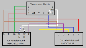 If connecting line length exceeds fifteen (15) feet and/or a larger indoor evaporative coil is installed, then final refrigerant charge adjustment is necessary. I Need A Basic Wiring Diagram For An Old Ruud Heat Pump Air Handler T Stat My System Has Been Complete Disconnected And