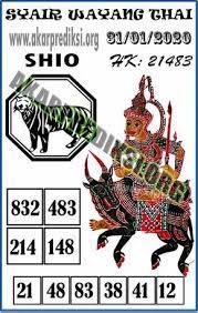 Togel Hongkong Dan Casino Online Terpercaya Pohon4d Bisa Deposit Menggunakan Pulsa Dan Ovo Yang Bingung Cara Daftar At Video Game Covers Bandar Hong Kong