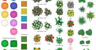 Landscape Design Software Draw Landscape Deck And Patio Plans Landscape Design Software Free Landscape Design Landscape Design