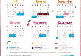 Всички имени дни по дни и месеци през годината. Kalendar Puasa Sunat Dan Wajib 2018 Dan Periodic Table Muharram