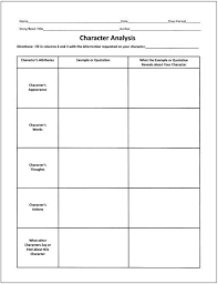 These Free Graphic Organizers Include Character Webs