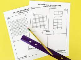 Teaching Proportional Relationships Proportional Relationships Math Methods Math Classroom