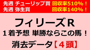 2014年3月19日 船橋競馬場 メインレース ダイオライト記念（jpn２） 予想馬柱 cyberlink powerdirector 10 から. ãƒ€ã‚¤ã‚ªãƒ©ã‚¤ãƒˆè¨˜å¿µ2020äºˆæƒ³ æ³¨ç›®é¦¬å…¬é–‹ ã¯é•·ä¸å ´ã§åº•ã‚'è¦‹ã›ã¦ã„ãªã„ã‚¢ãƒŽå®Ÿç¸¾é¦¬ 1å¹´å‰ã‚ˆã‚Šã‚‚ç›¸æ‰‹é–¢ä¿‚ãŒæ¥½ ãƒ¬ãƒ¼ã‚¹é‹ã³ãŒã‚¹ãƒ ãƒ¼ã‚ºã ã£ãŸå‰èµ°ã®å†…å®¹å†ç¾ã§ãã‚Œã° ãƒ¬ãƒƒãƒ‰ã‚¢ã‚¿ãƒƒã‚¯ã®ç«¶é¦¬äºˆæƒ³ãƒ–ãƒ­ã‚°