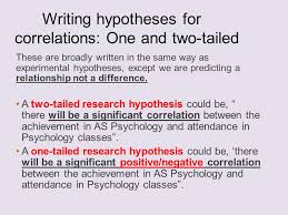 Psychological Investigations Ppt Download