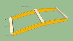Garden Bridge Plans Howtospecialist How To Build Step By Step Diy Plans Garden Bridge Plans Backyard Bridges Garden Bridge