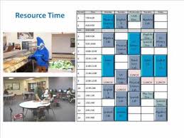An Introduction To Flex Mod Scheduling Flex Mod Basic Background