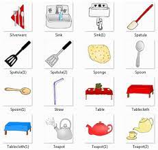 20 common household utensils and their english names the times. Cookware Names In English Essential Pots And Pans