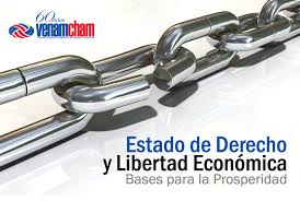 Resultado de imagen para estado de derecho y democracia