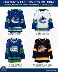This is a large portion of my collection and shows why i chose to have toronto and vancouver on the fourth rack on their own with some minor league jerseys. Vancouver Canucks Unveil Four New Uniforms Sportslogos Net News