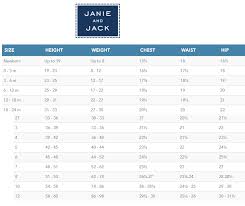Janie And Jack Size Chart Baby Clothes Size Chart Baby
