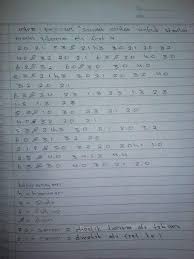 F c g seringkali kamu menyakiti hatiku. Chord Lagu Anji Cinta Luar Biasa