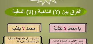 الفرق بين لا النافية ولا الناهية موضوع