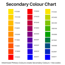 As a creative person, you are likely inspired by the colors you see in the world. Pin On Colour Theories Systems
