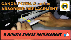 Cara reset printer canon g1000 g2000 g3000. Canon G1000 G2000 G3000 Series Printer Ink Absorber Replacement Youtube