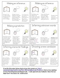 Workshop Classroom Making Inferences Mini Lessons Inferencing Activities Mini Lessons Inferencing