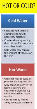 Fading typically happens as a result of the high heat and tumbling it's necessary to use cold or tepid (room temperature) water when washing woolens and delicate items. 10 Best Hair Care Tips Faster Hair Growth Natural Hair Styles Natural Hair Care Tips Natural Hair Journey