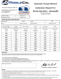 May I See The Calibration Certificate For Your Torque Wrench