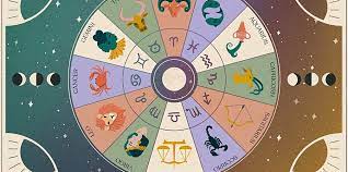 What is the element for cancer? Astrology Elements What They Are And How They Impact The Signs Hellogiggles