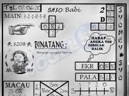 Prediksi Keluaran Togel Sydney Minggu 7 Juni 2020 Di 2020 Sydney Permainan Angka Buku Gambar