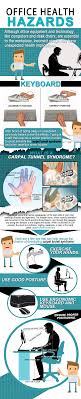 Office Health Hazard How To Prevent Carpal Tunnel Syndrome Office Health Office Safety Workplace Wellness