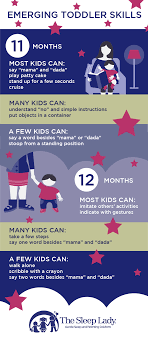 12 Month Sleep Regression Emerging Toddler Skills Might Be To Blame