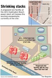 I know the answare but i dont know how to format it in excel. H B To Lose Landmark Stacks For Cleaner Energy Project Orange County Register