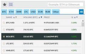 You can quickly buy bitcoins via coinbase and send them to your nicehash deposit address afterwards. Buy Bitcoin Cash Bch With Credit Card Paypal And More