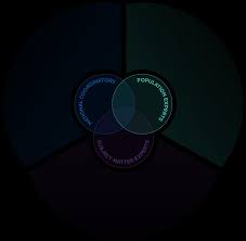 Successful Public Health Approaches in Dementia Caregiving: New York State  A Virtual Roundtable Series