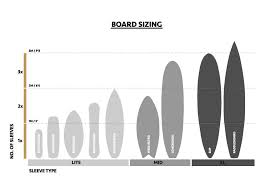 Flexi Hex Quiver Sustainability