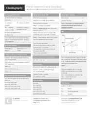 Fin 531 Corporate Finance Cheat Sheet By Deluded1 Http Www Cheatography Com Deluded1 Cheat Sheets Fin 531 Corpora Finance Accounting And Finance Cheat Sheets
